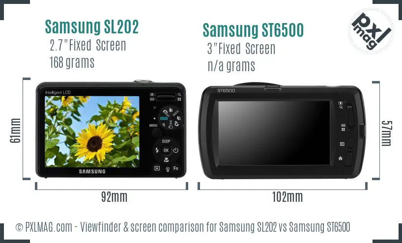 Samsung SL202 vs Samsung ST6500 Screen and Viewfinder comparison