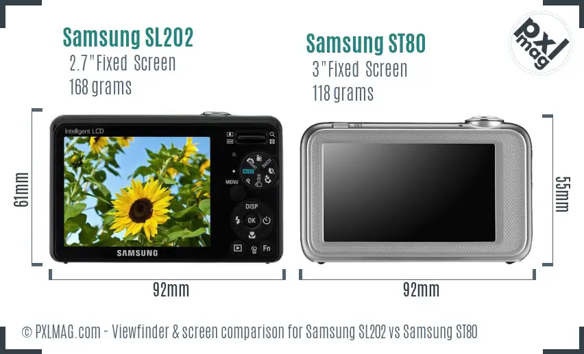 Samsung SL202 vs Samsung ST80 Screen and Viewfinder comparison