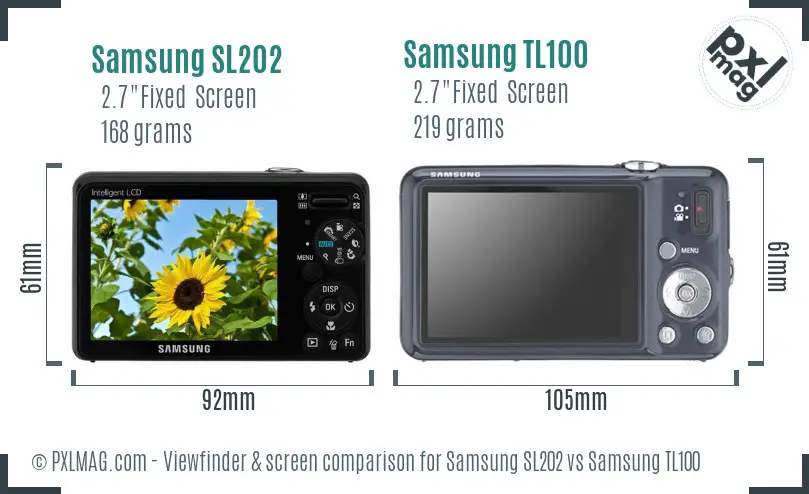 Samsung SL202 vs Samsung TL100 Screen and Viewfinder comparison