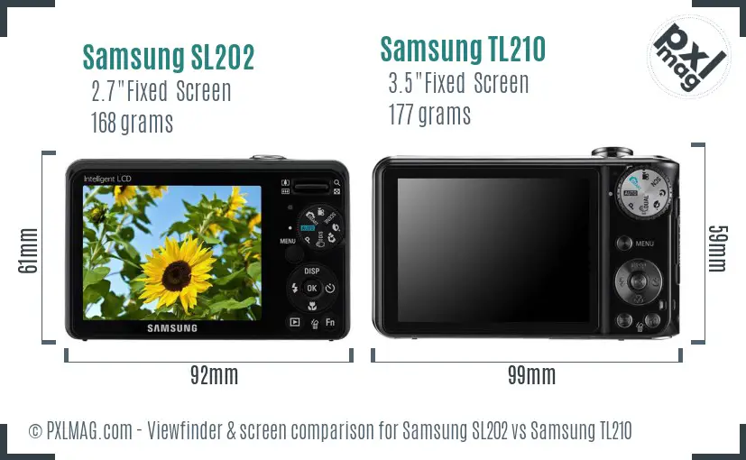 Samsung SL202 vs Samsung TL210 Screen and Viewfinder comparison