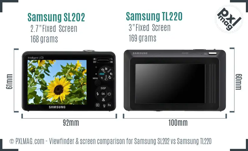 Samsung SL202 vs Samsung TL220 Screen and Viewfinder comparison