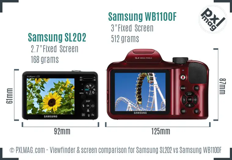 Samsung SL202 vs Samsung WB1100F Screen and Viewfinder comparison