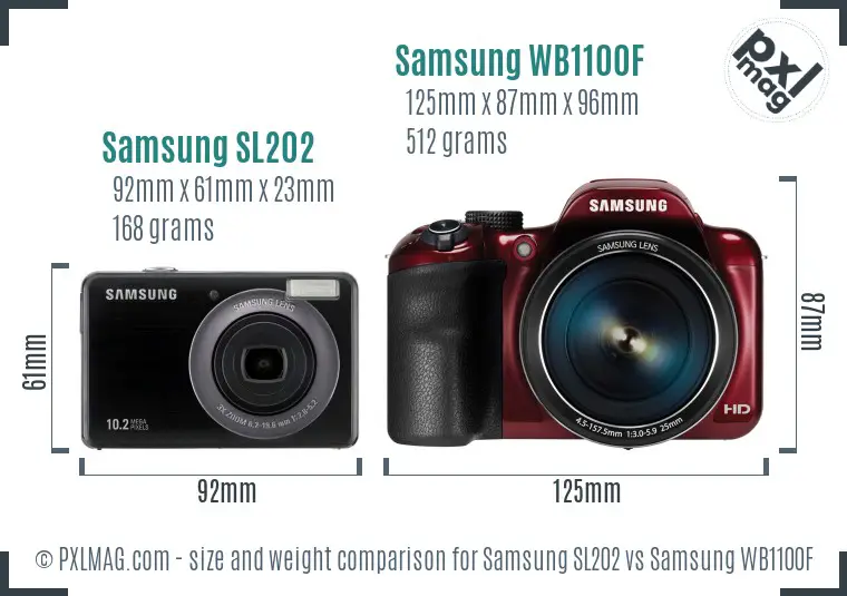 Samsung SL202 vs Samsung WB1100F size comparison