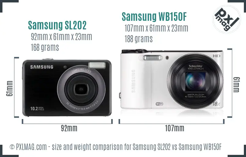 Samsung SL202 vs Samsung WB150F size comparison