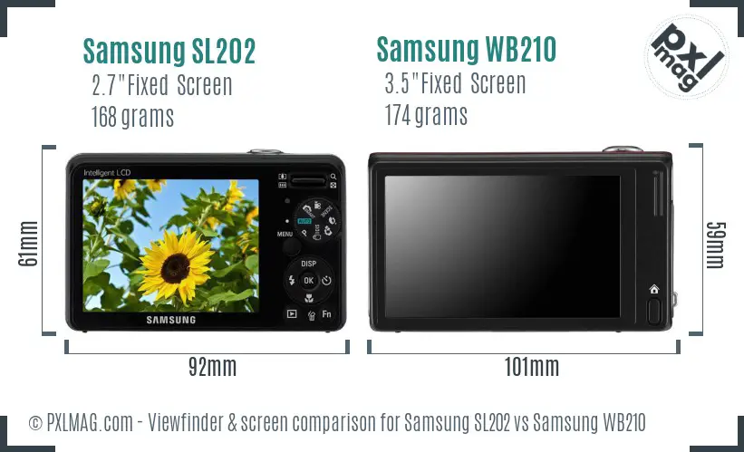 Samsung SL202 vs Samsung WB210 Screen and Viewfinder comparison