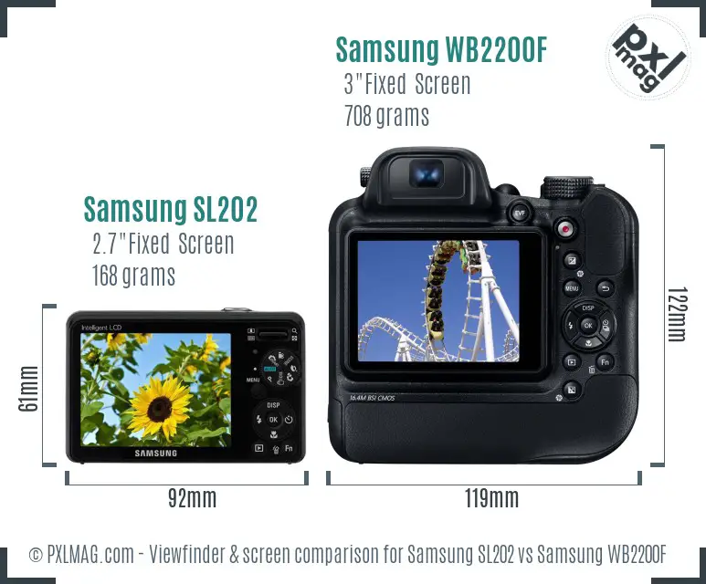 Samsung SL202 vs Samsung WB2200F Screen and Viewfinder comparison