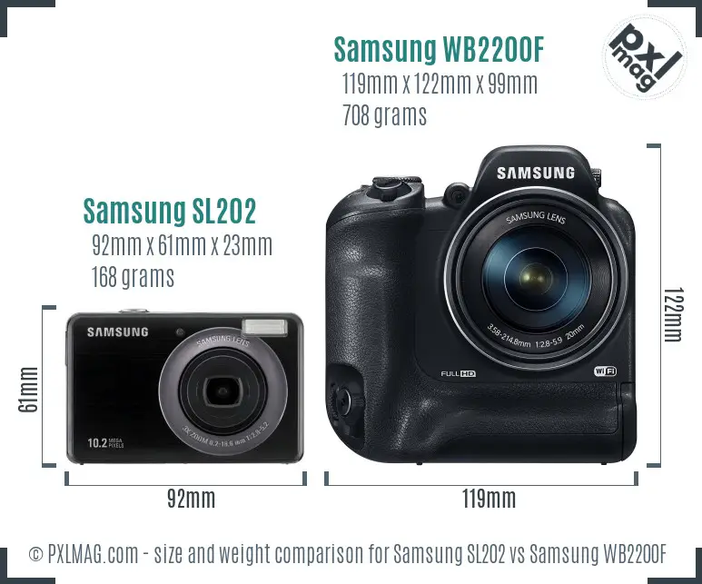 Samsung SL202 vs Samsung WB2200F size comparison