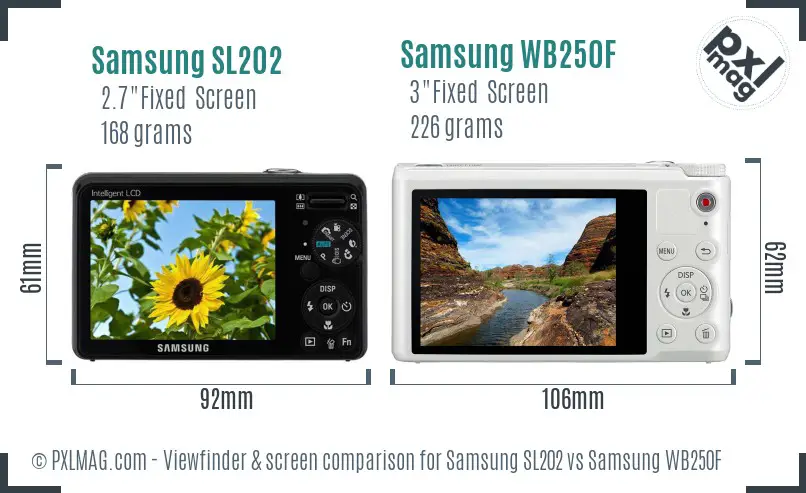 Samsung SL202 vs Samsung WB250F Screen and Viewfinder comparison
