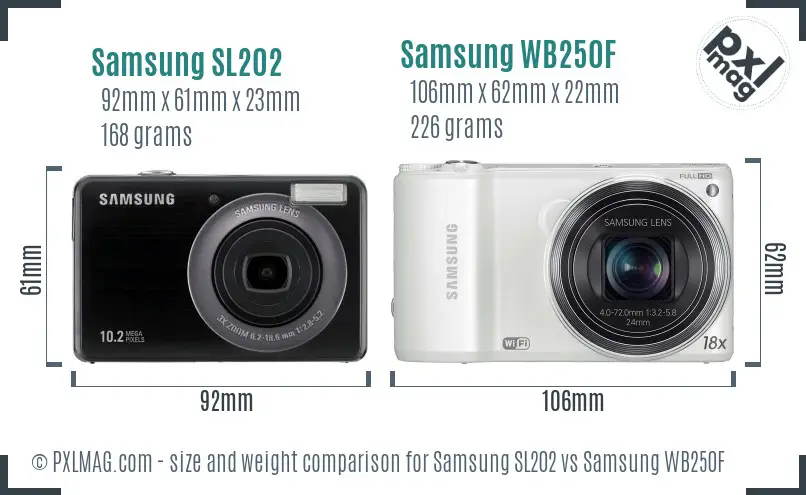 Samsung SL202 vs Samsung WB250F size comparison