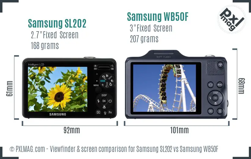 Samsung SL202 vs Samsung WB50F Screen and Viewfinder comparison