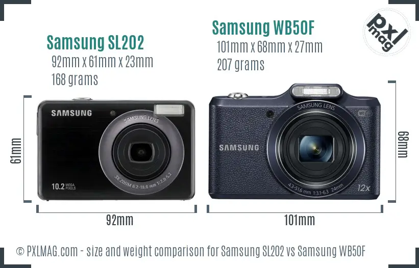 Samsung SL202 vs Samsung WB50F size comparison