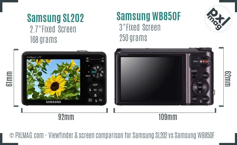Samsung SL202 vs Samsung WB850F Screen and Viewfinder comparison