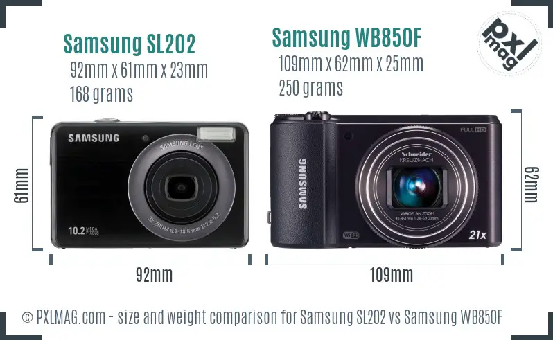 Samsung SL202 vs Samsung WB850F size comparison