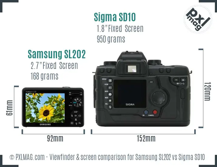 Samsung SL202 vs Sigma SD10 Screen and Viewfinder comparison