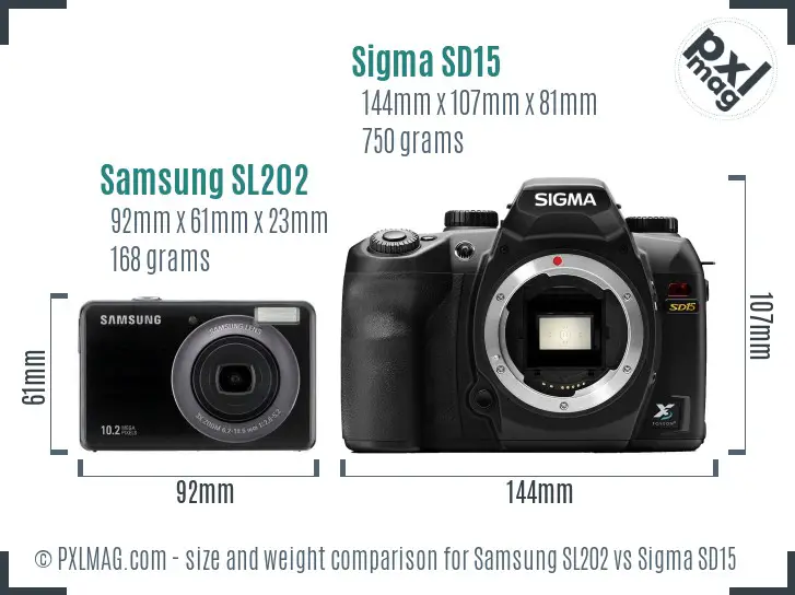 Samsung SL202 vs Sigma SD15 size comparison