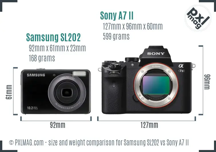 Samsung SL202 vs Sony A7 II size comparison
