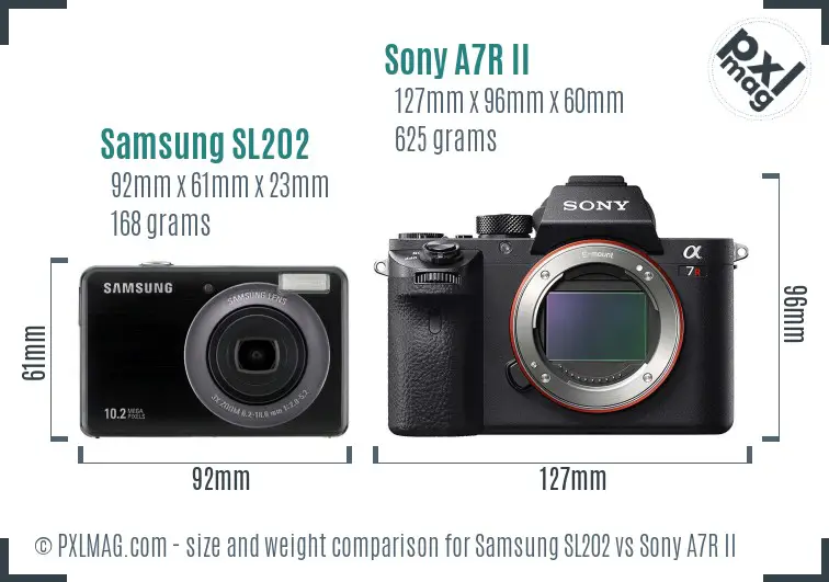 Samsung SL202 vs Sony A7R II size comparison