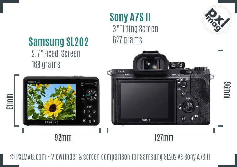 Samsung SL202 vs Sony A7S II Screen and Viewfinder comparison