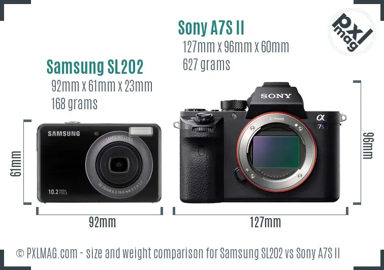 Samsung SL202 vs Sony A7S II size comparison