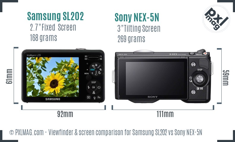 Samsung SL202 vs Sony NEX-5N Screen and Viewfinder comparison