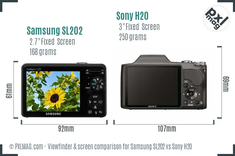 Samsung SL202 vs Sony H20 Screen and Viewfinder comparison