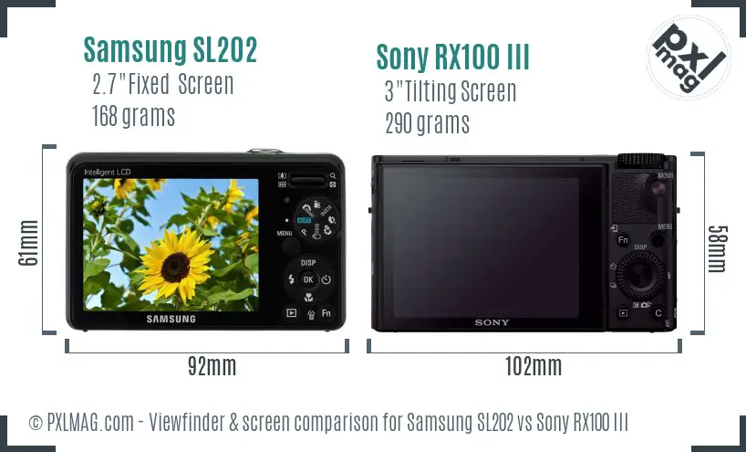 Samsung SL202 vs Sony RX100 III Screen and Viewfinder comparison