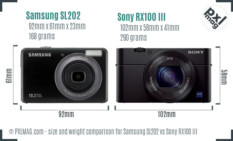 Samsung SL202 vs Sony RX100 III size comparison