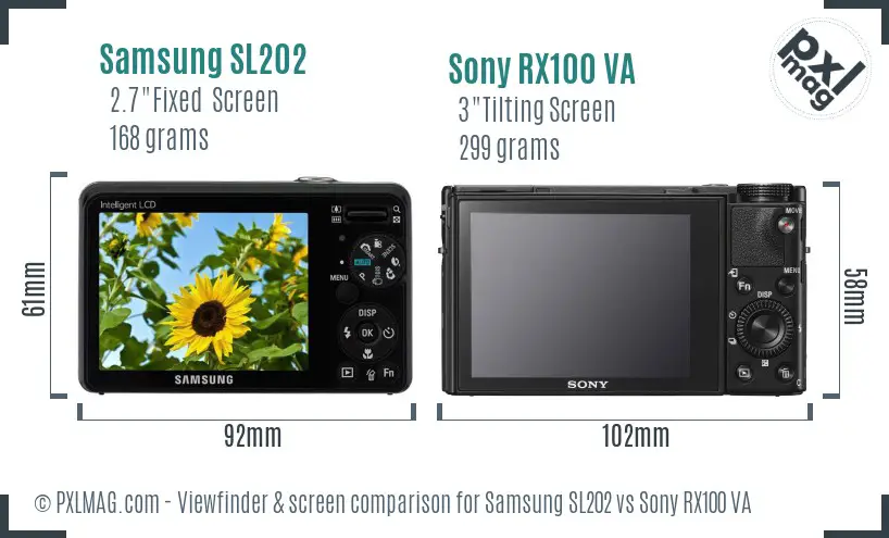 Samsung SL202 vs Sony RX100 VA Screen and Viewfinder comparison