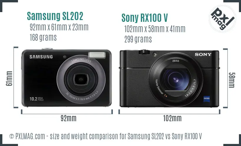 Samsung SL202 vs Sony RX100 V size comparison