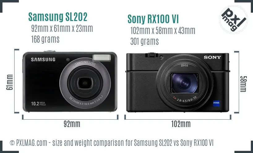 Samsung SL202 vs Sony RX100 VI size comparison Samsung SL202 vs Sony RX100 VI size comparison