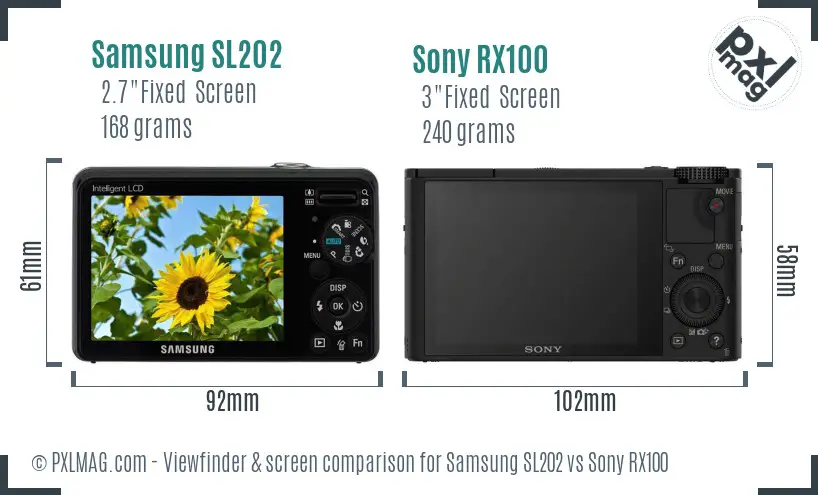 Samsung SL202 vs Sony RX100 Screen and Viewfinder comparison