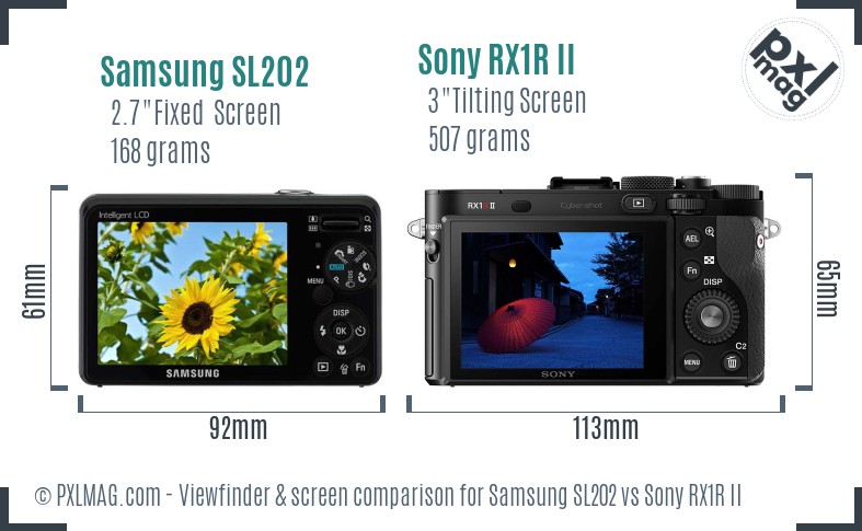 Samsung SL202 vs Sony RX1R II Screen and Viewfinder comparison