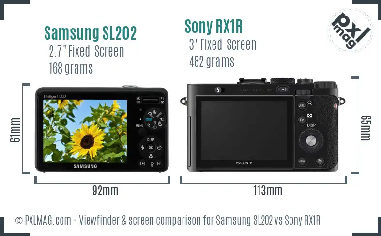 Samsung SL202 vs Sony RX1R Screen and Viewfinder comparison