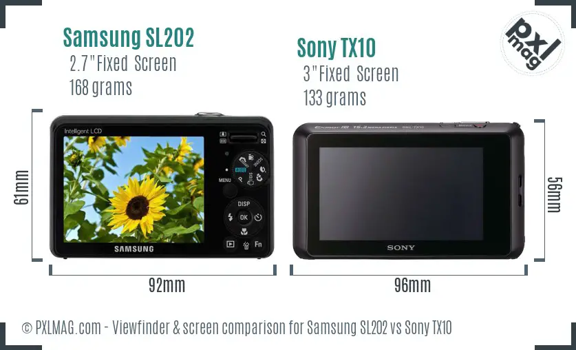 Samsung SL202 vs Sony TX10 Screen and Viewfinder comparison