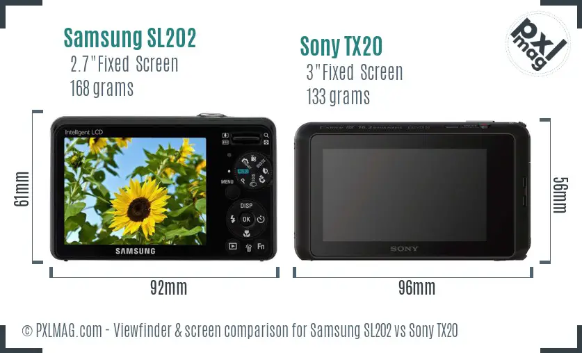 Samsung SL202 vs Sony TX20 Screen and Viewfinder comparison Samsung SL202 vs Sony TX20 Screen and Viewfinder comparison