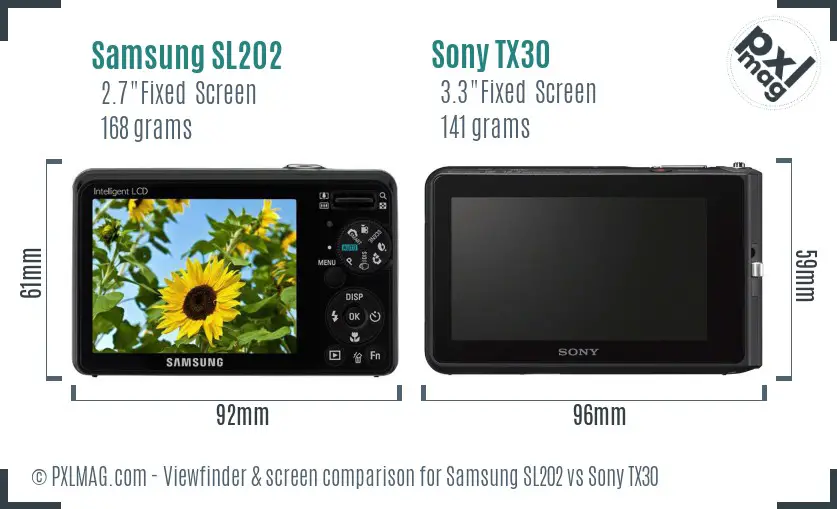 Samsung SL202 vs Sony TX30 Screen and Viewfinder comparison