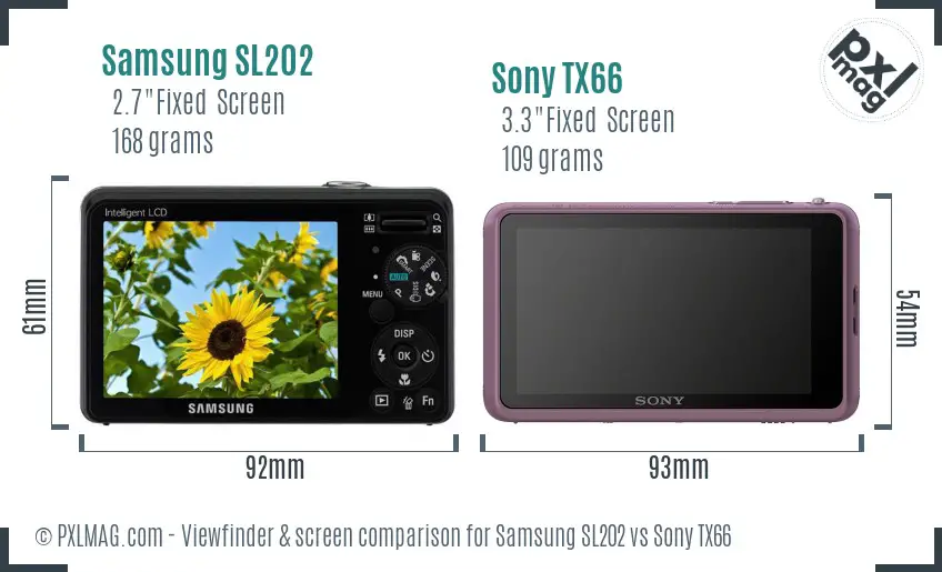 Samsung SL202 vs Sony TX66 Screen and Viewfinder comparison