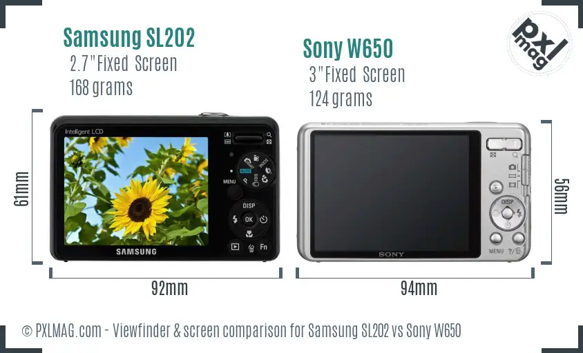 Samsung SL202 vs Sony W650 Screen and Viewfinder comparison