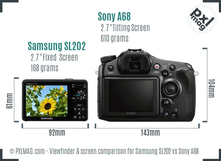 Samsung SL202 vs Sony A68 Screen and Viewfinder comparison