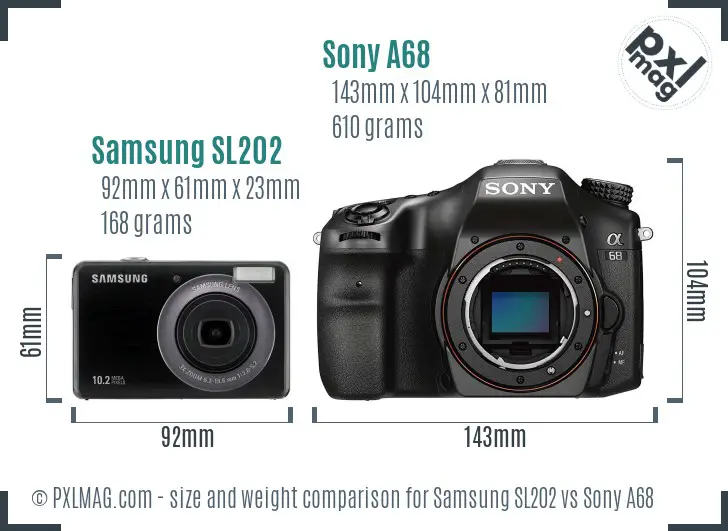 Samsung SL202 vs Sony A68 size comparison