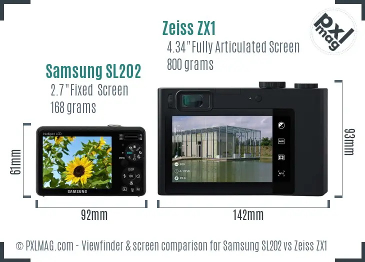 Samsung SL202 vs Zeiss ZX1 Screen and Viewfinder comparison