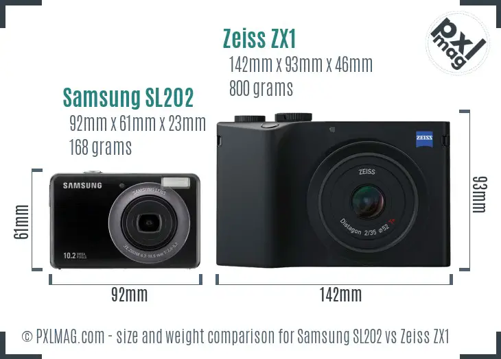 Samsung SL202 vs Zeiss ZX1 size comparison