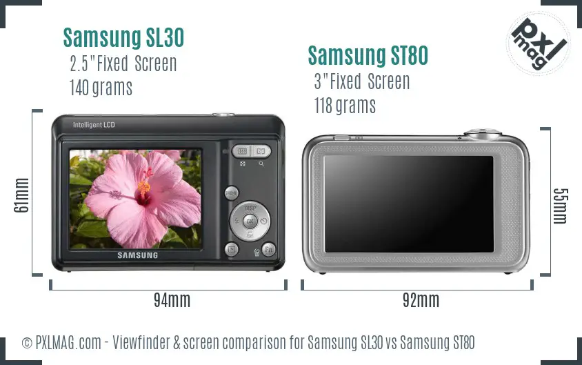 Samsung SL30 vs Samsung ST80 Screen and Viewfinder comparison
