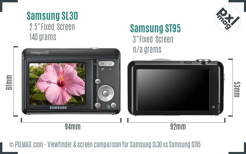 Samsung SL30 vs Samsung ST95 Screen and Viewfinder comparison