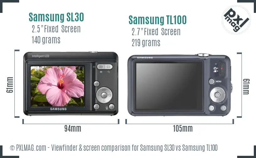 Samsung SL30 vs Samsung TL100 Screen and Viewfinder comparison