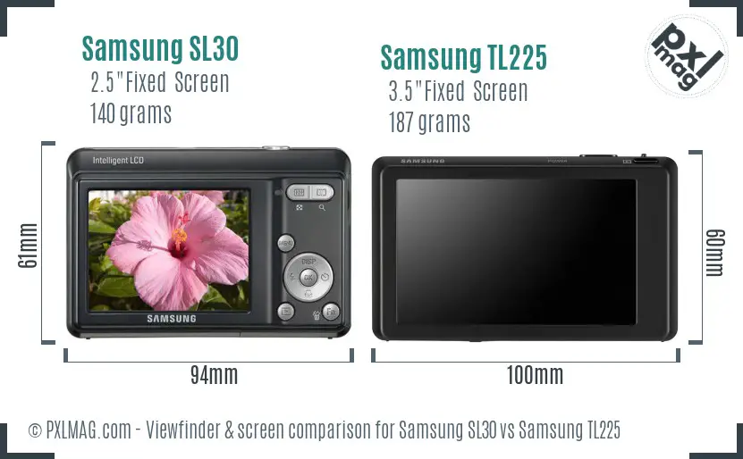 Samsung SL30 vs Samsung TL225 Screen and Viewfinder comparison