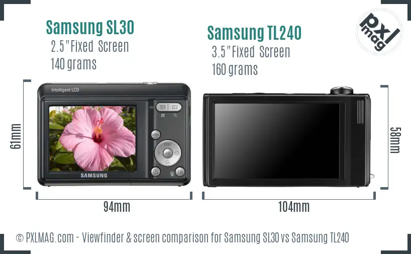 Samsung SL30 vs Samsung TL240 Screen and Viewfinder comparison