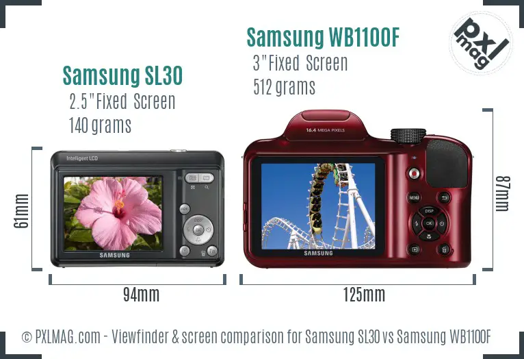 Samsung SL30 vs Samsung WB1100F Screen and Viewfinder comparison