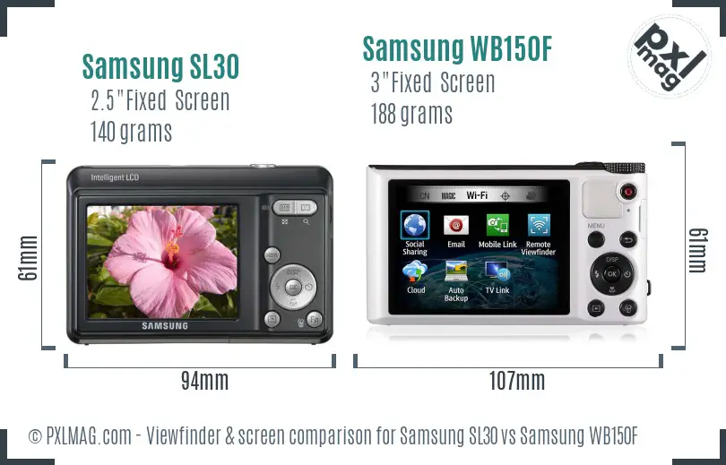 Samsung SL30 vs Samsung WB150F Screen and Viewfinder comparison