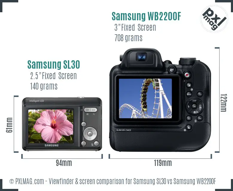 Samsung SL30 vs Samsung WB2200F Screen and Viewfinder comparison